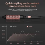 3 in 1 Ceramic Hair Curler Comb Curling Wand Thermal Brush Fast Heating Hot Brush Hair Straightener Double PTC Curling Brush