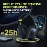 ONIKUMA B2 Headphone 2.4GHz Ultra-Low Latency Gaming Headset for PS5 XBOX PC Mac Noise Cancelling Wireless Headphones With Mic