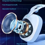 ONIKUMA B2 Headphone 2.4GHz Ultra-Low Latency Gaming Headset for PS5 XBOX PC Mac Noise Cancelling Wireless Headphones With Mic