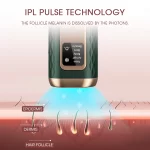 999,990 Flashes 5 Levels IPL Laser Hair Removal for Women Permanent Bikini Armpits Home Use Body Epilator ICE Care Mode Painless