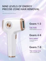 Laser Hair Removal IPL Device 999900 Flashes Dual Flashes Mode 3 Weeks Visible for Women Men Home Laser Quick Safe Treament